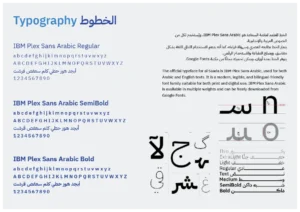 Al Saada Brand Toolkit - Fints
