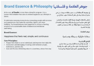 Al Saada brand philosophy
