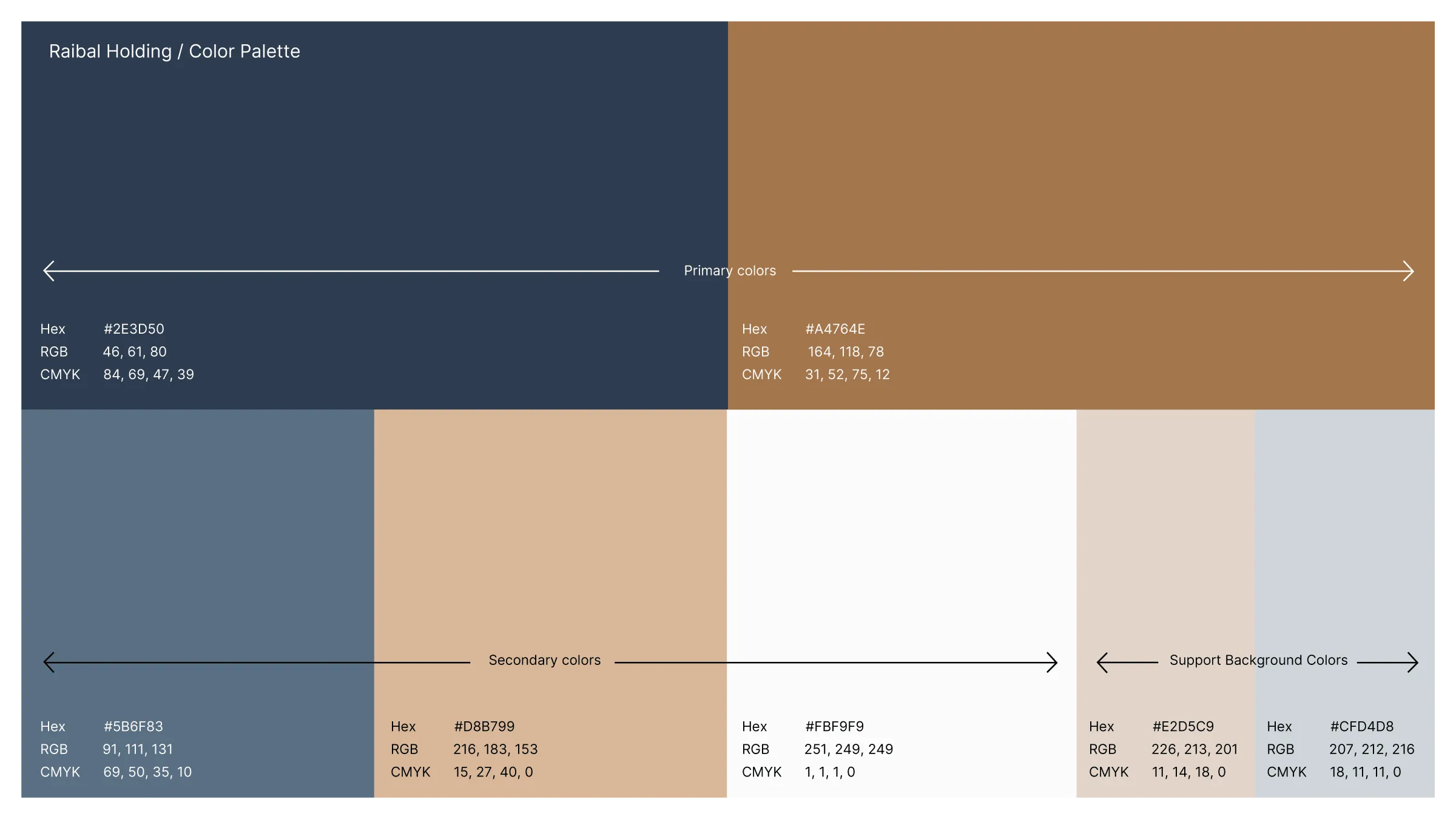 Raibal colour palette with navy and bronze primaries, blue-grey, sand and light neutral supporting colours.